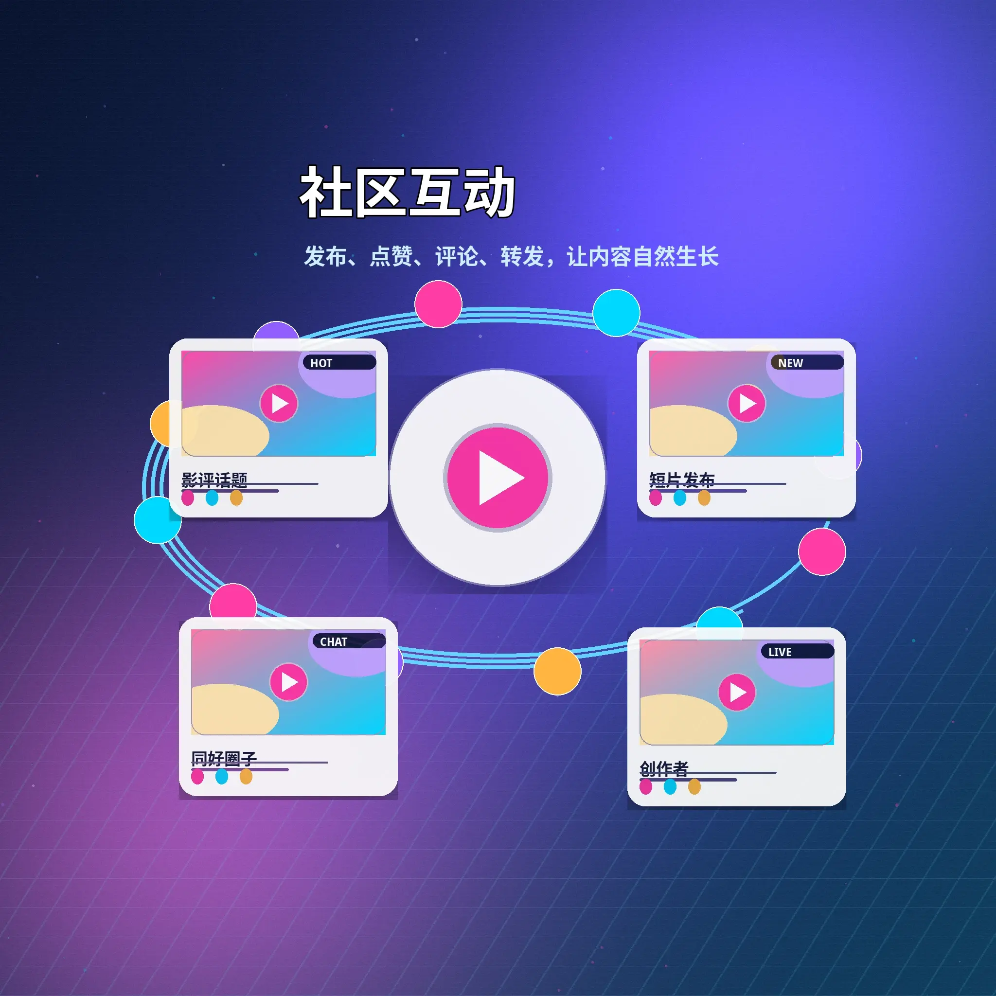 蘑菇视频社区互动话题内容
